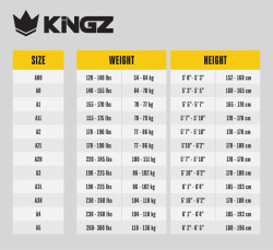 Kimono Kingz na BJJ Classic 3.0 Gi Military Green