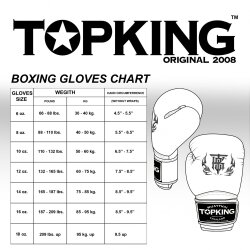 Boxerské rukavice TOP KING POWER - červeno modré