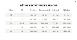Dětské šortky UNDER ARMOUR Stunt 3.0 - černé