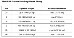 Boxerské rukavice RIVAL RB7 FITNESS PLUS - růžovo bílé