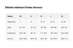 Dětské kompresní triko Under Armour LS - černé