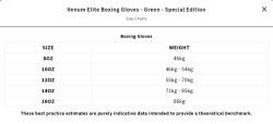 Boxerské rukavice VENUM ELITE - šedé Special Edition