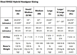 Přilba RIVAL RHG2 HYBRID HEADGEAR - modrá