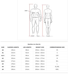 Venum Contender 2.0 BJJ GI - Lavender Grey