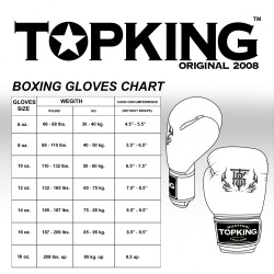 Boxerské rukavice TOP KING - maskáčově zelené